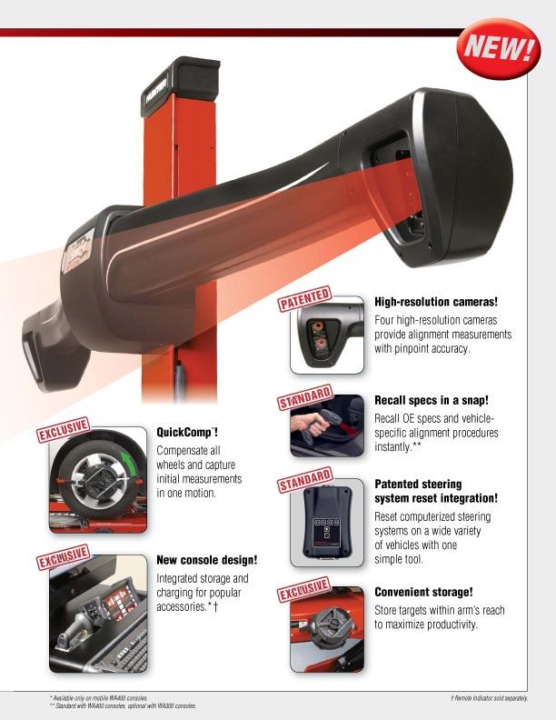 How high-definition digital imaging wheel alignment works